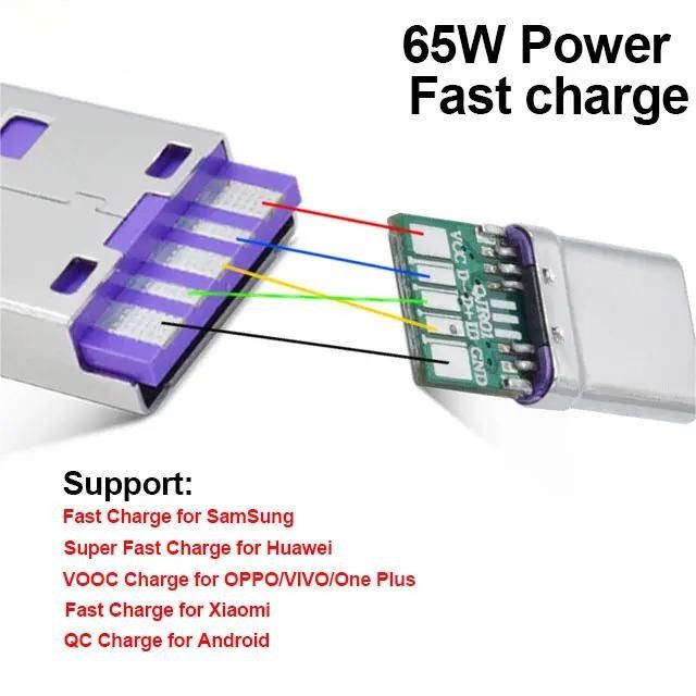 Conector Fêmea USB 3.1 Tipo C de 24 Pinos à Prova d'Água com Montagem Horizontal SMT DIP e Placa de Afundamento Tomada USB
